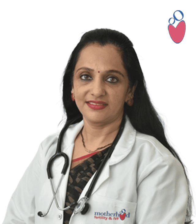 Dr. Anitha B. R.