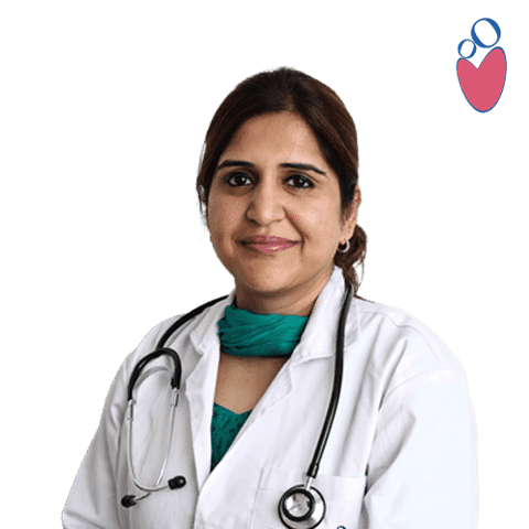 Dr. Anuranjita Pallavi
