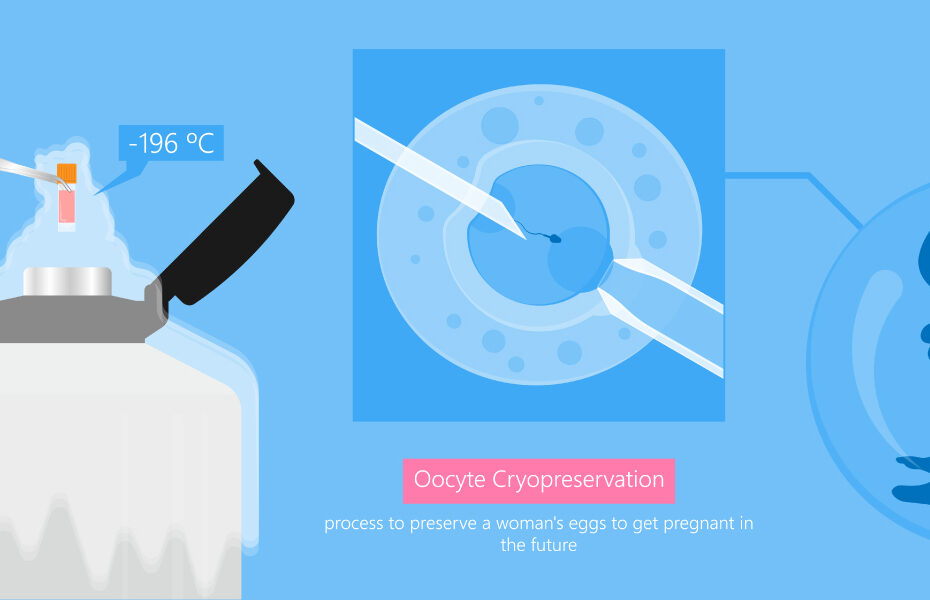 egg freezing near me