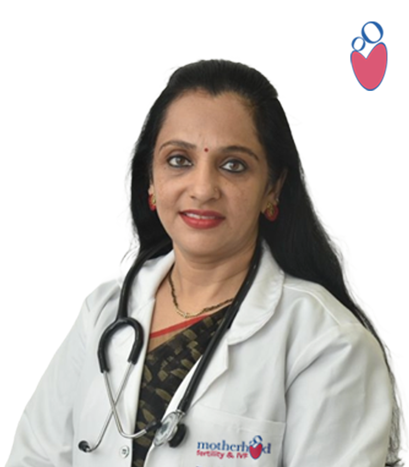 Dr. Anitha B. R.