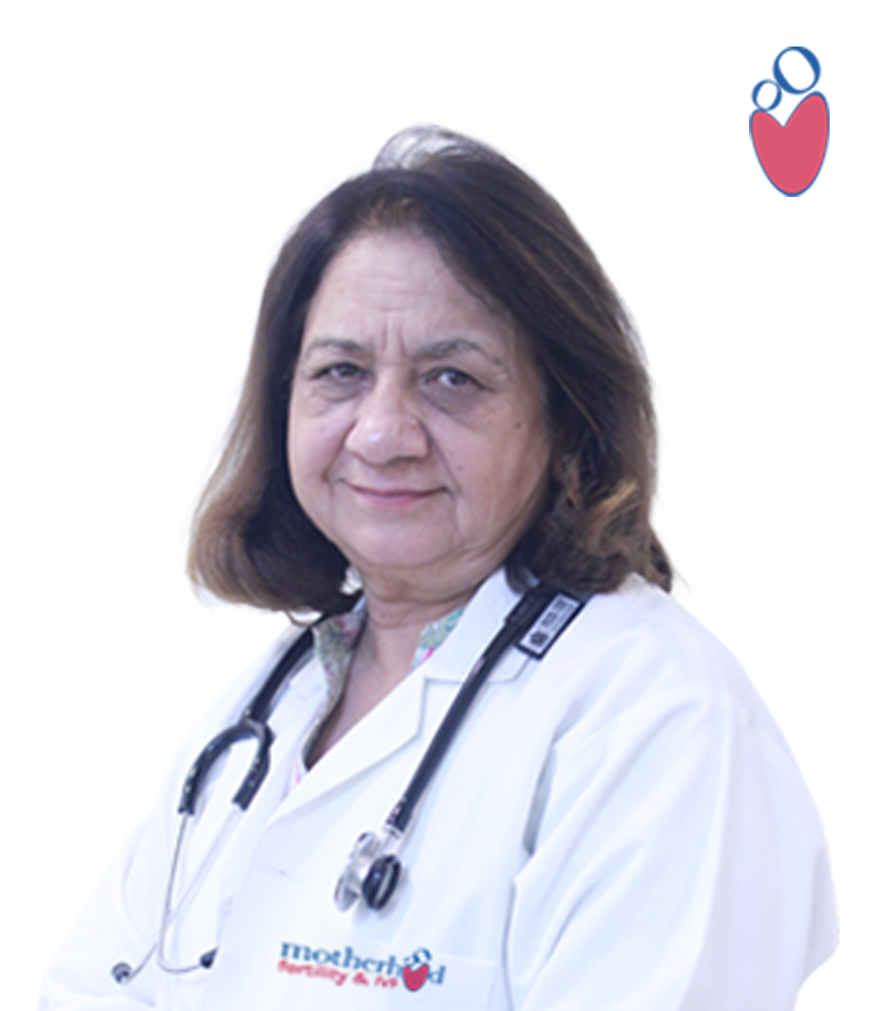 Dr. Beena Muktesh