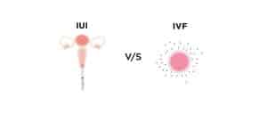 |Common Fertility Myths Debunked | Motherhood Fertility & IVF Center|IVF Latest Trends & Innovations|Difference between IUI and IVF | Motherhood IVF & Fertility Center