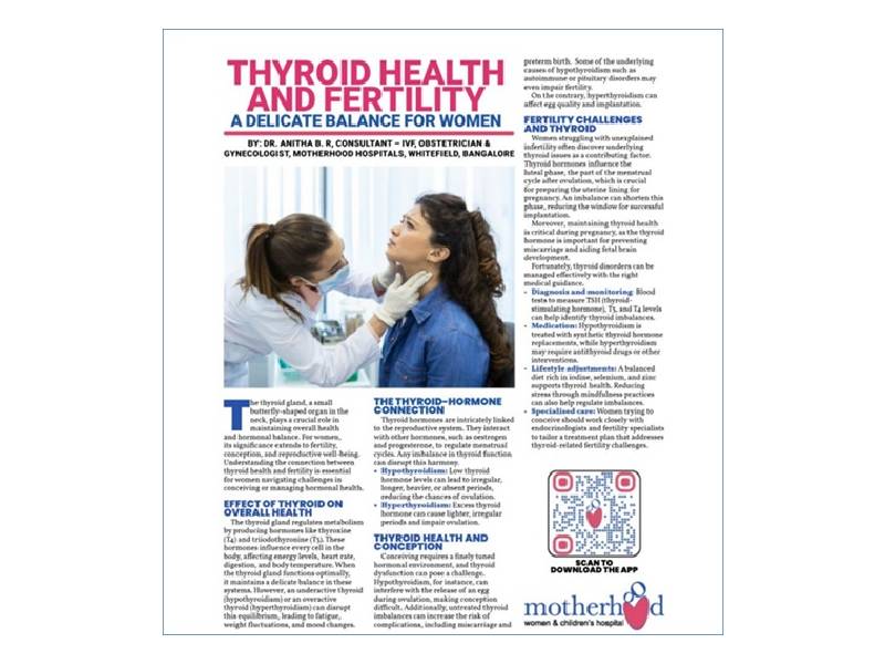 Thyroid Health and Fertility