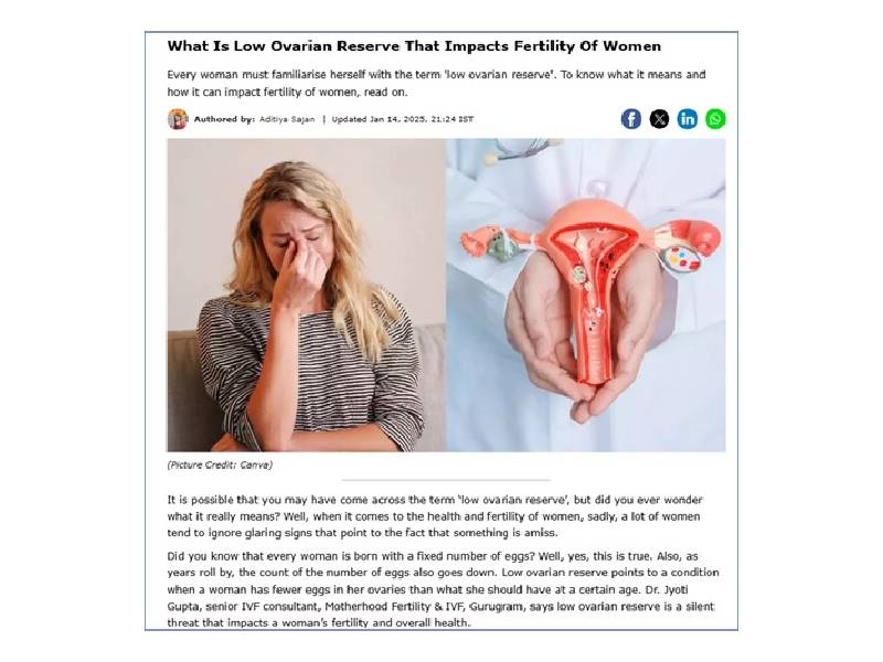 What Is Low Ovarian Reserve That Impacts Fertility Of Women