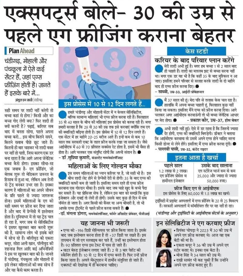 Experts Says – It is better to freeze eggs before the age of 30