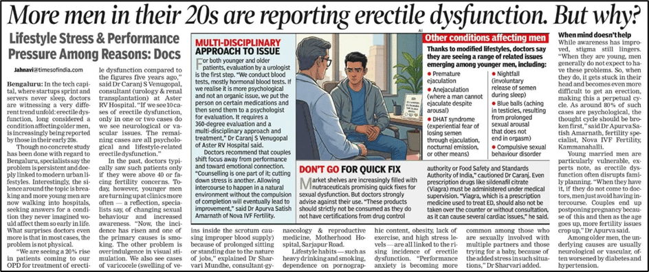 More men in their 20s are reporting erectile dysfunction, But why?
