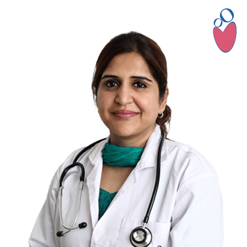 Dr. Anuranjita Pallavi